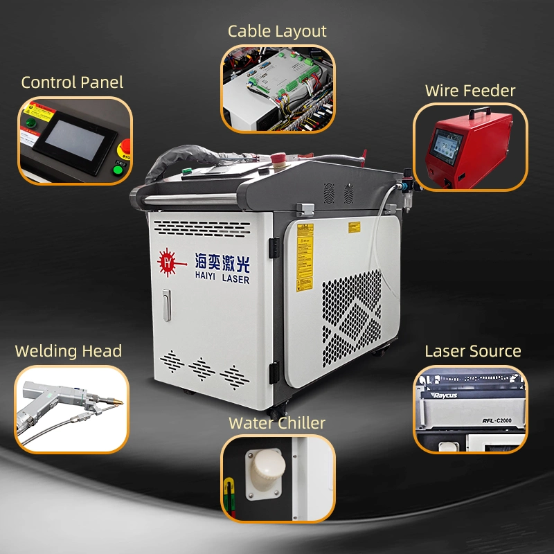 High Productivity Cw 1kw Fiber Laser Optic Welder Channel Laser Welding Machine Price for Sale